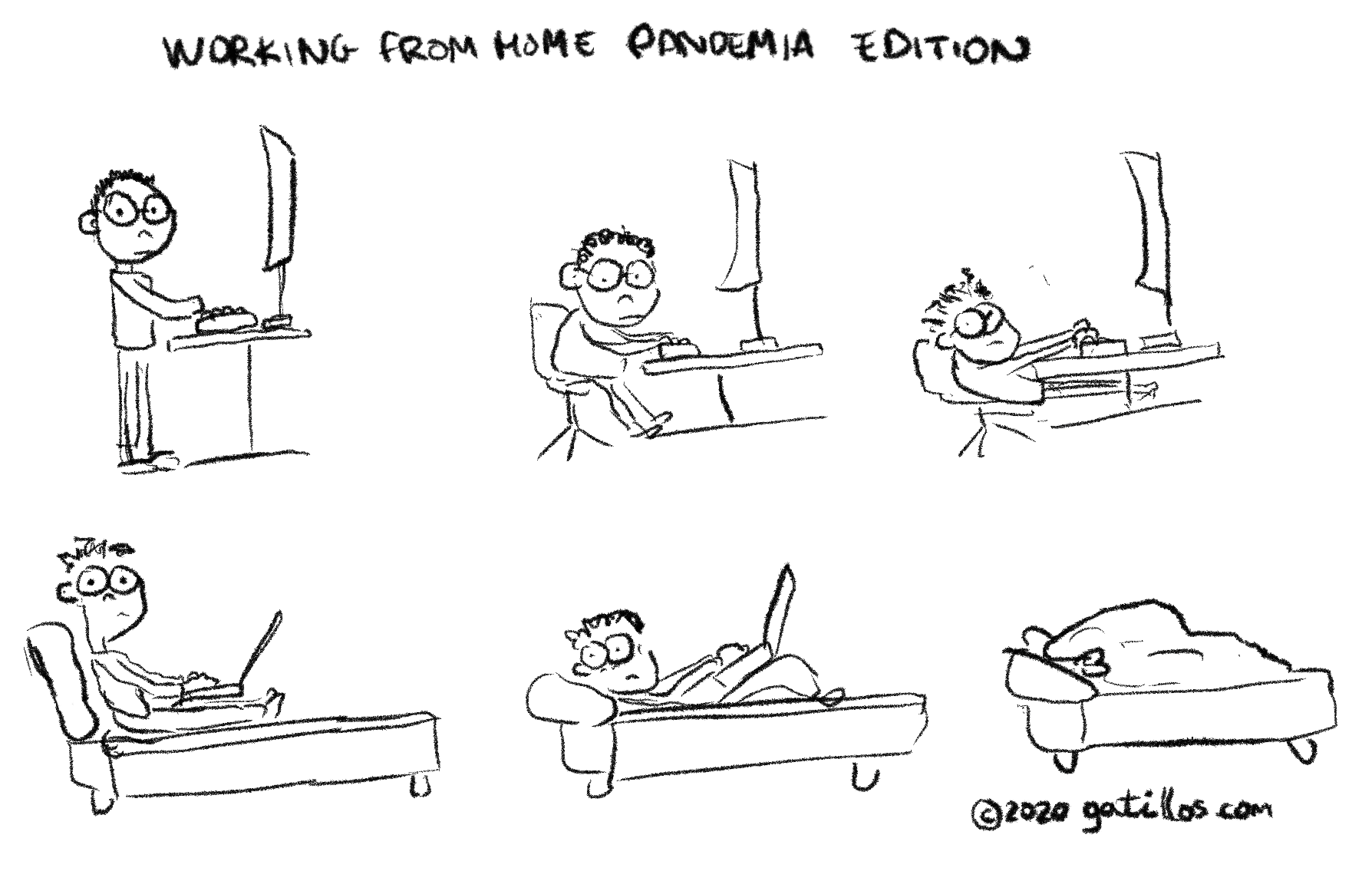Working from home: Pandemia Edition