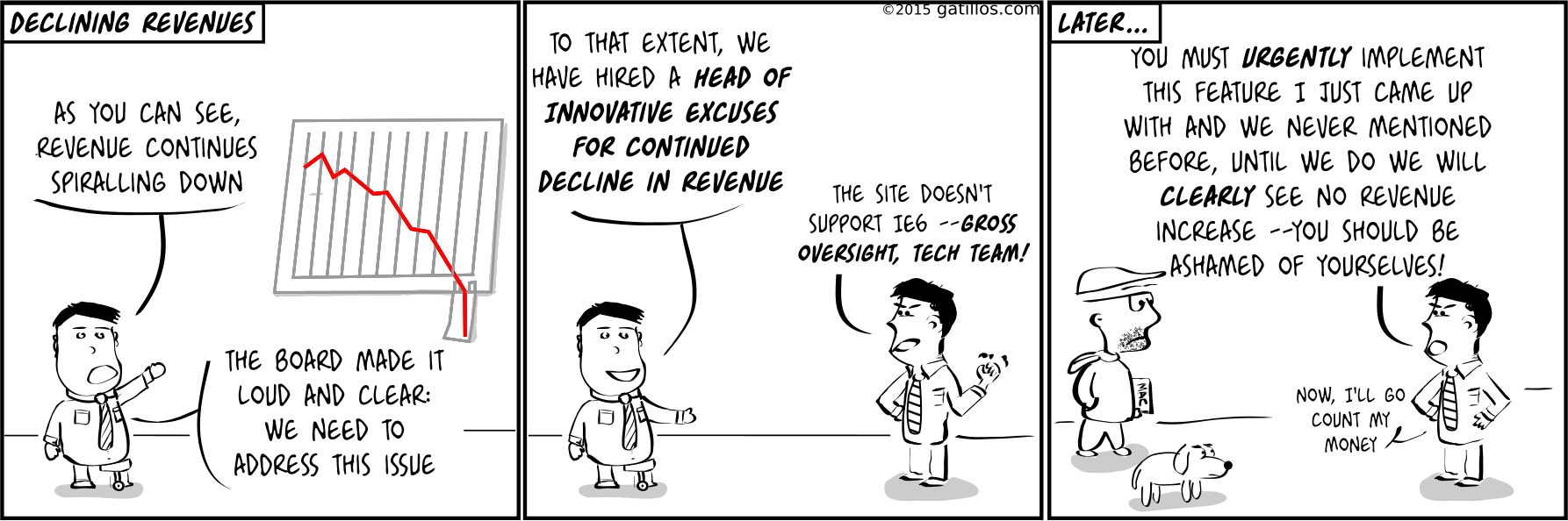 Paul the innovator (78): Declining revenue