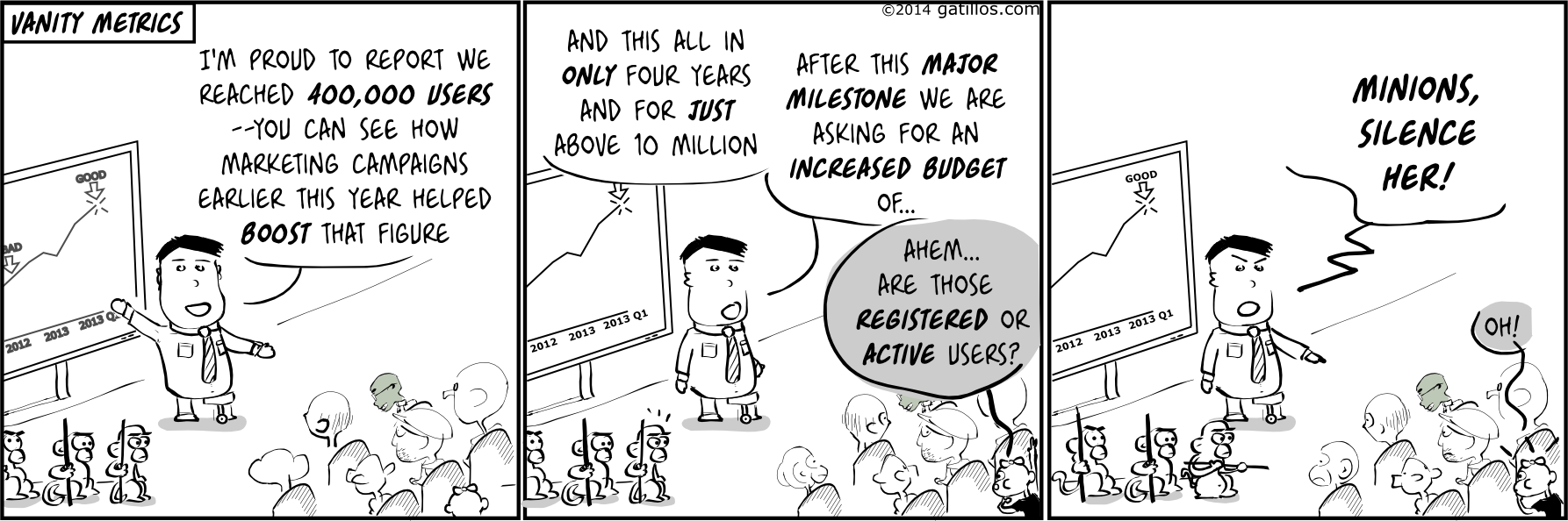 Paul the innovator (72): Vanity metrics